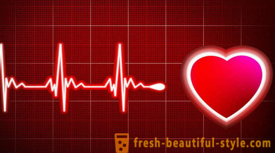 Hvordan kroppen advarer om hjerteanfald