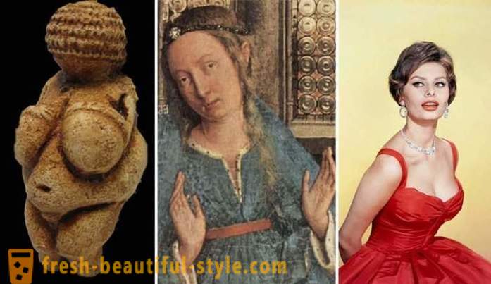 Fashion for kvinders bryster siden Ældste stenalder til i dag