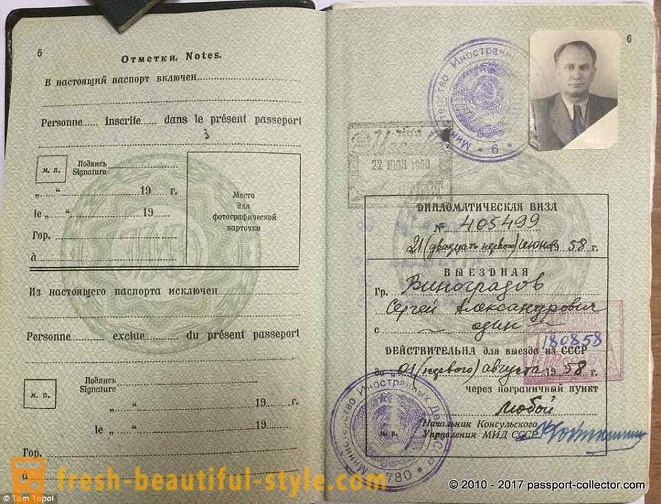 Sjældne pas stater, der ikke længere eksisterer