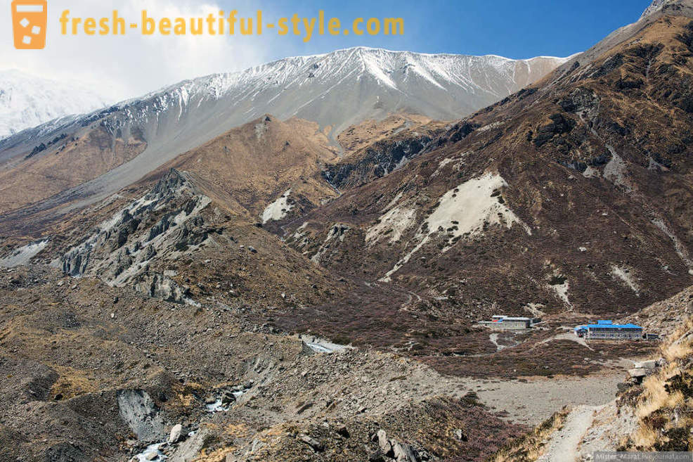 Himalaya: Annapurna Ring
