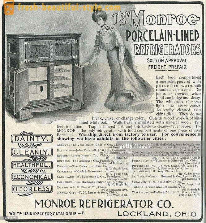 Kvinder i amerikansk reklame for XIX-XX århundreder