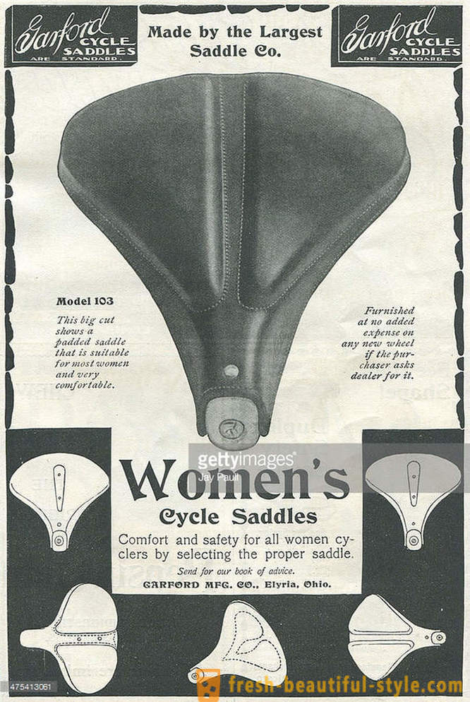 Kvinder i amerikansk reklame for XIX-XX århundreder