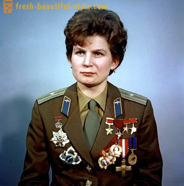 Hvad er inkluderet i sættet for overlevelse i den sovjetiske kosmonaut