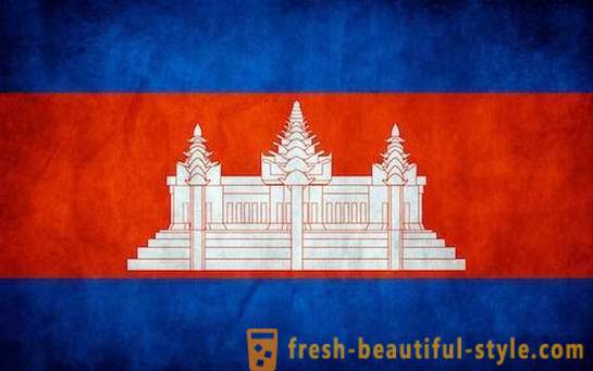 75 fakta om Cambodja gennem øjnene af russerne