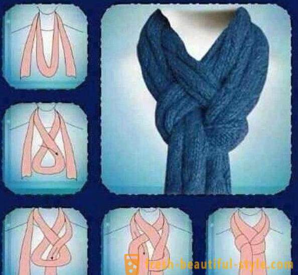 Hvordan man binder et tørklæde mand: foto og diagram. Hvordan til at binde et tørklæde smuk mand?