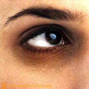 Maske til huden omkring øjnene: De bedste opskrifter